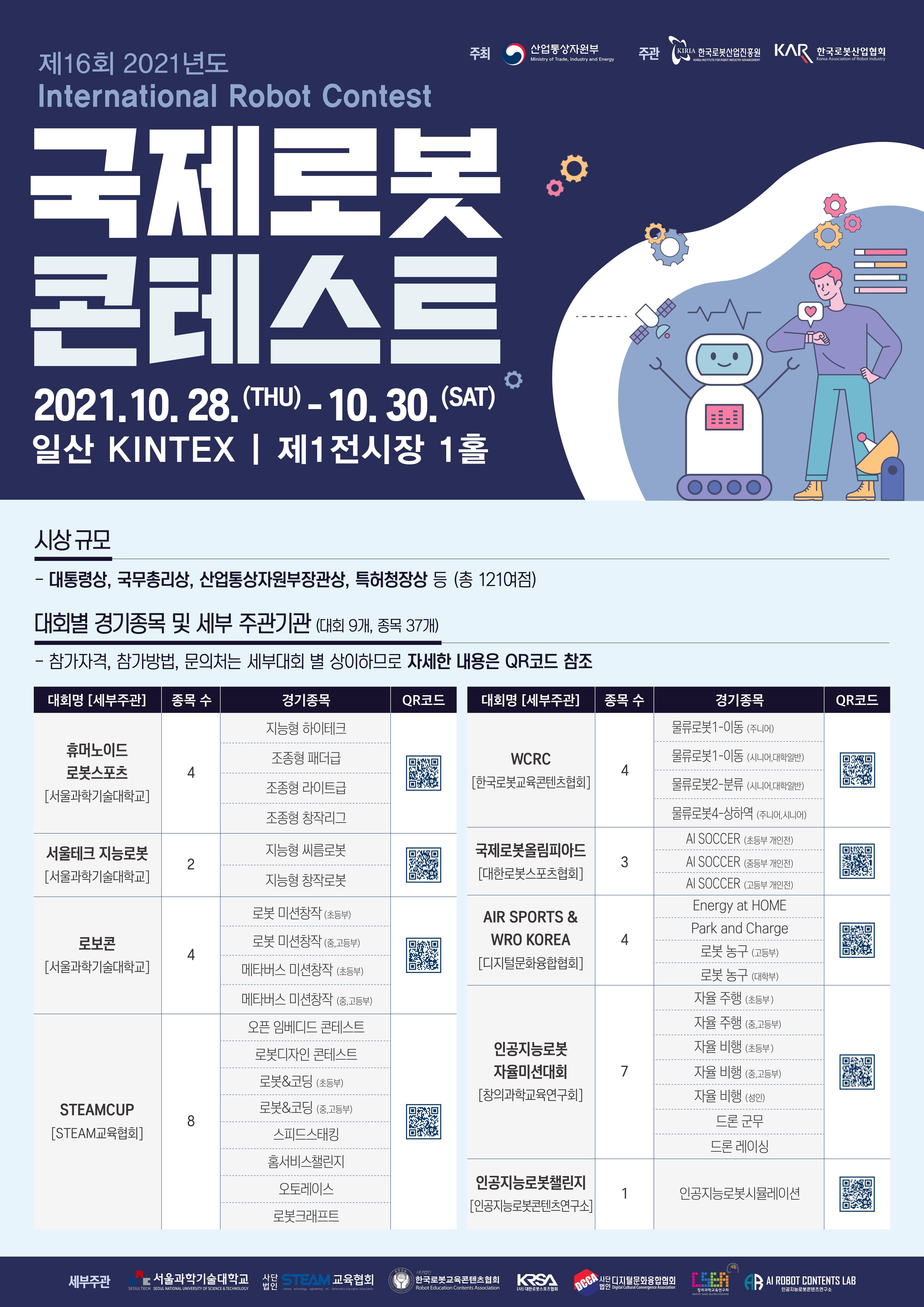 제16회 2021년도 국제로봇 콘테스트(IRC)