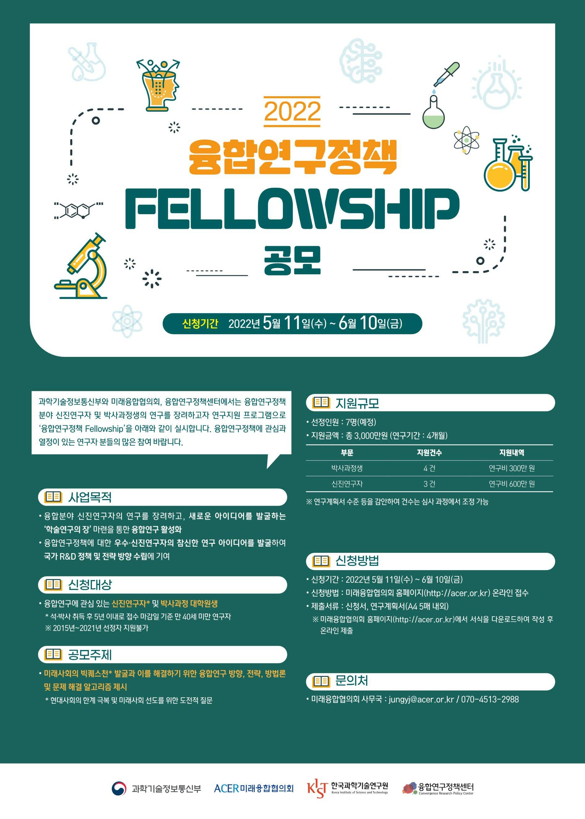 2022 융합연구정책 Fellowship 공모