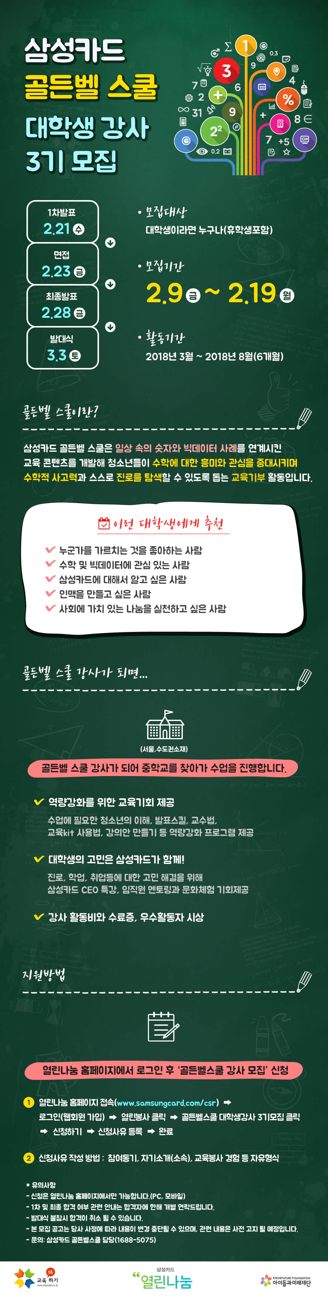 [삼성카드] 골든벨스쿨 대학생강사 모집