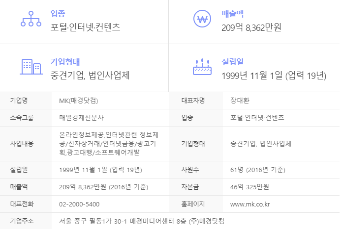 [MK(매경닷컴)]매경닷컴 (MBN) 인턴기자 채용