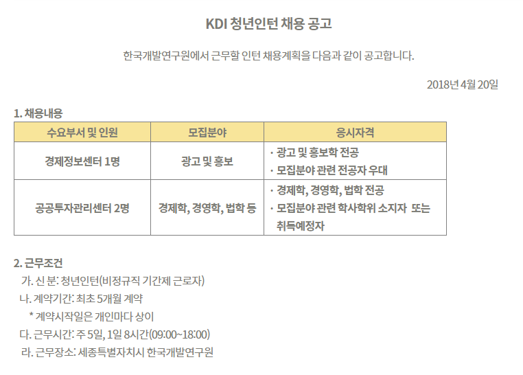 [한국개발연구원] KDI 청년인턴 채용 공고