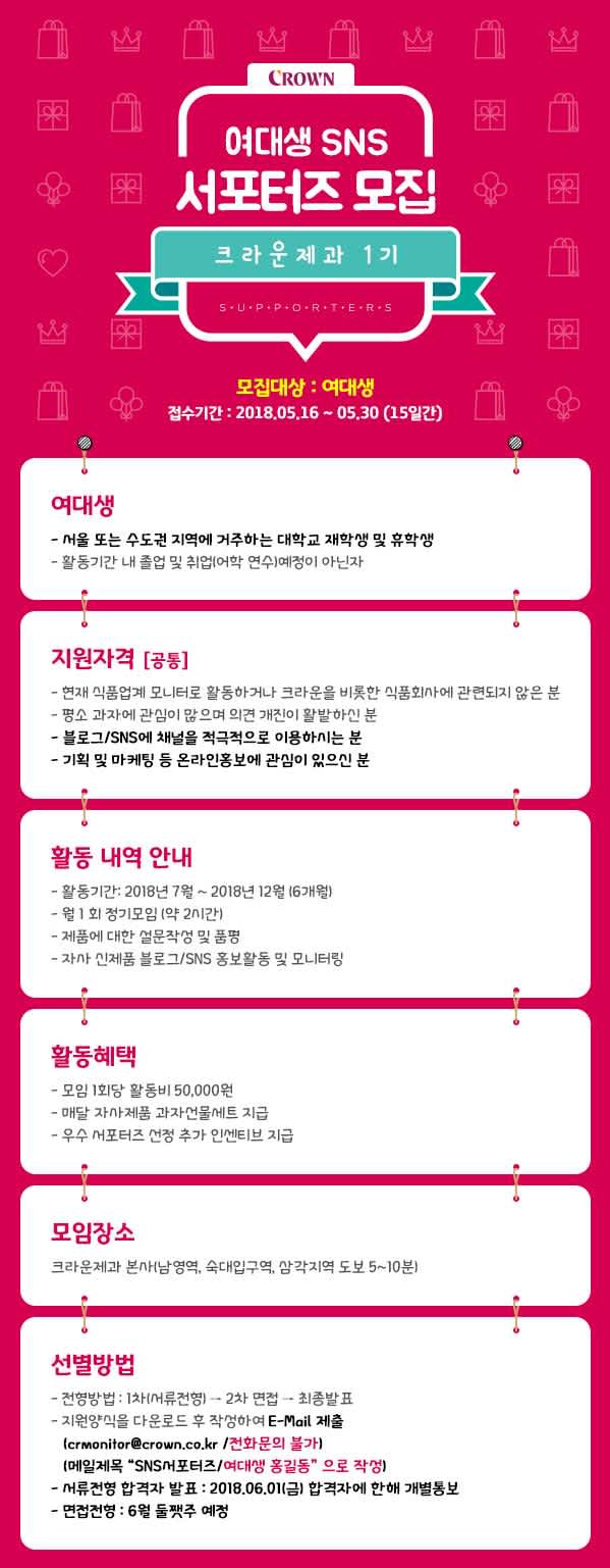 [크라운제과] 제1기 여대생 SNS서포터즈 모집