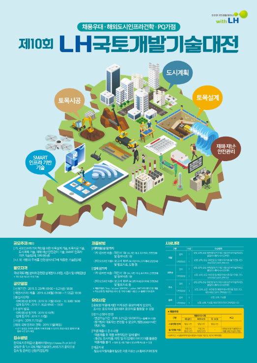 2019년도 제10회 LH 국토개발 기술대전 (기간연장)