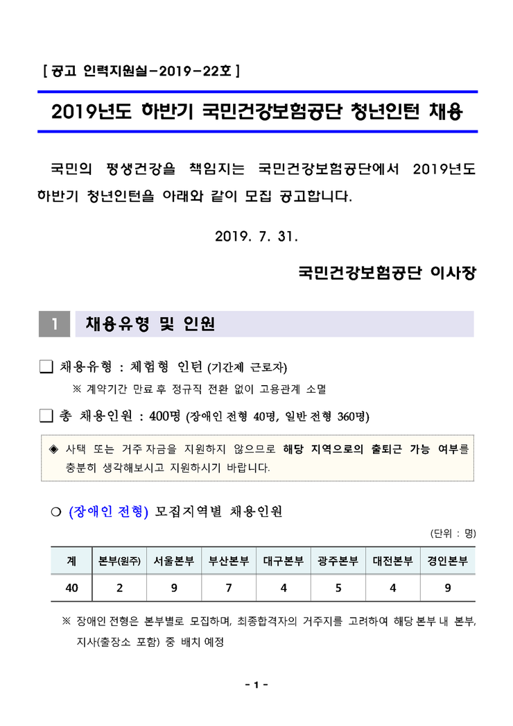 [국민건강보험공단] 총 400명! 2019년 하반기 체험형 청년인턴 채용 (~8/14)