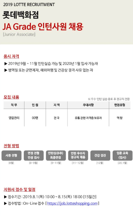 [롯데백화점] 00명 채용! 2019 JA Grade 정규직 전환가능 인턴 채용 (~8/15)