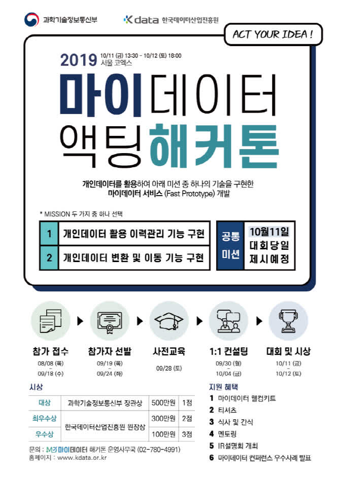 한국데이터산업진흥원 마이데이터 액팅 해커톤