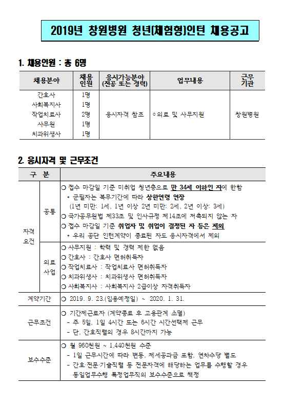 [근로복지공단] 창원병원 2019년 하반기 청년인턴 채용 (~09/03)