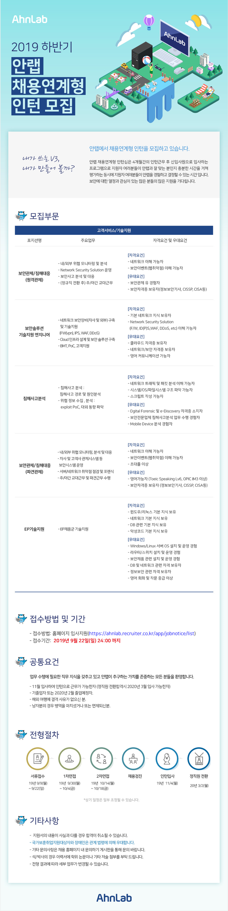 [안랩] 2019 하반기 채용연계형 인턴 채용 (~9/22)