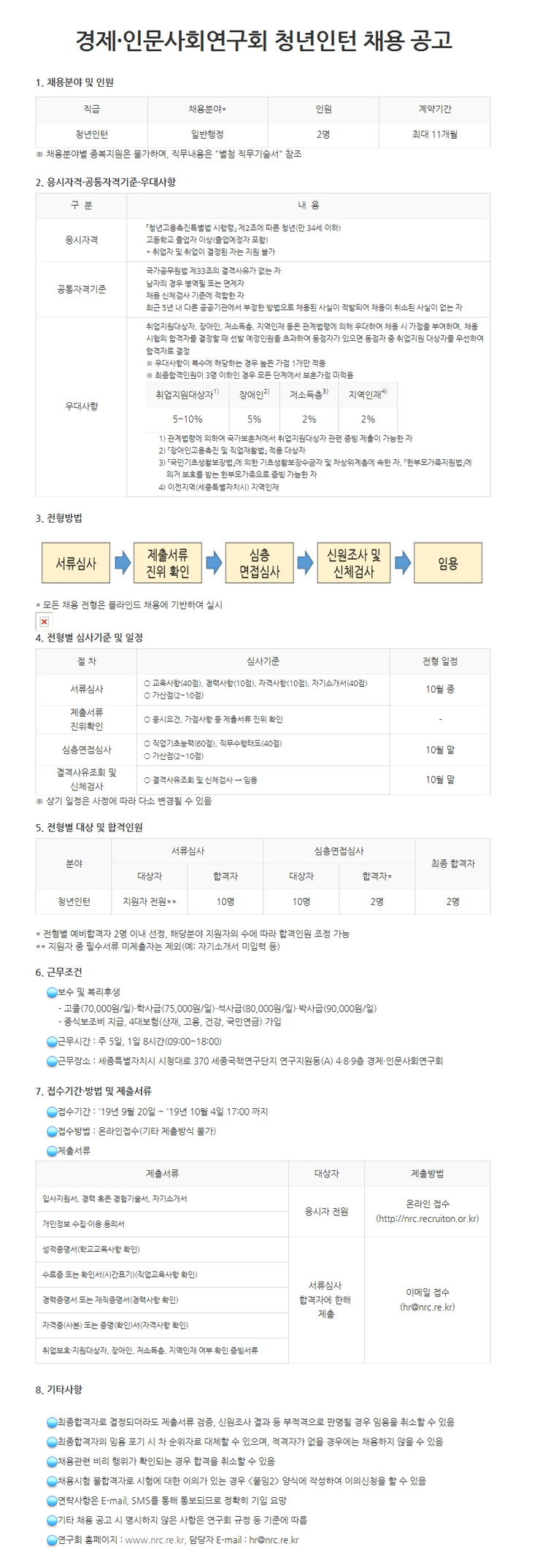 [경제인문사회연구회] 2019 청년인턴/전문직 직원 채용 (~10/4)