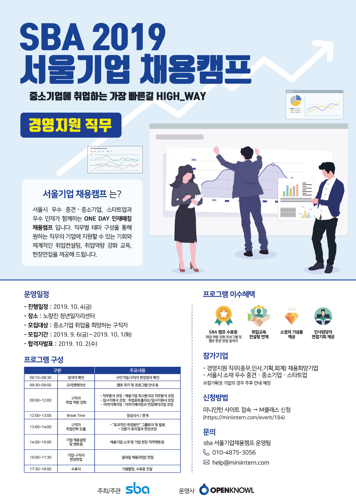 서울산업진흥원 SBA 2019서울기업 채용캠프 참가자 모집