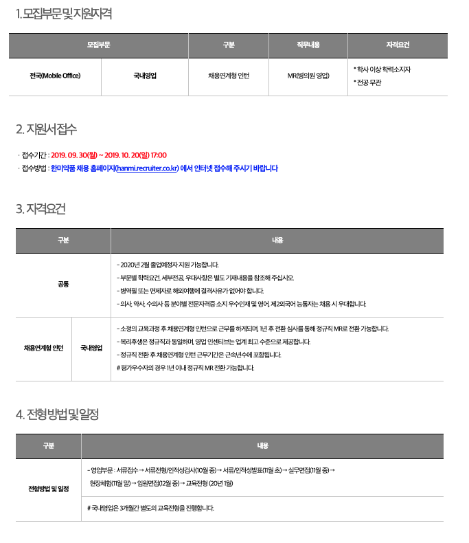 [한미약품] 2019년 하반기  채용연계형 인턴 모집 - 국내사업부 (~10/20)