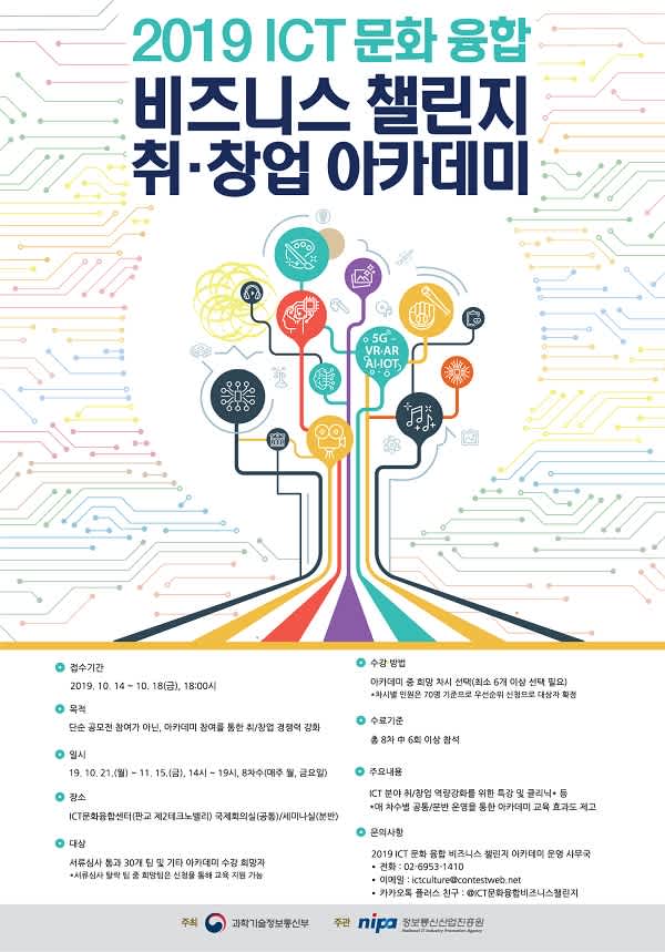 과학기술정보통신부 2019 ICT 문화 융합 비즈니스 챌린지 아카데미