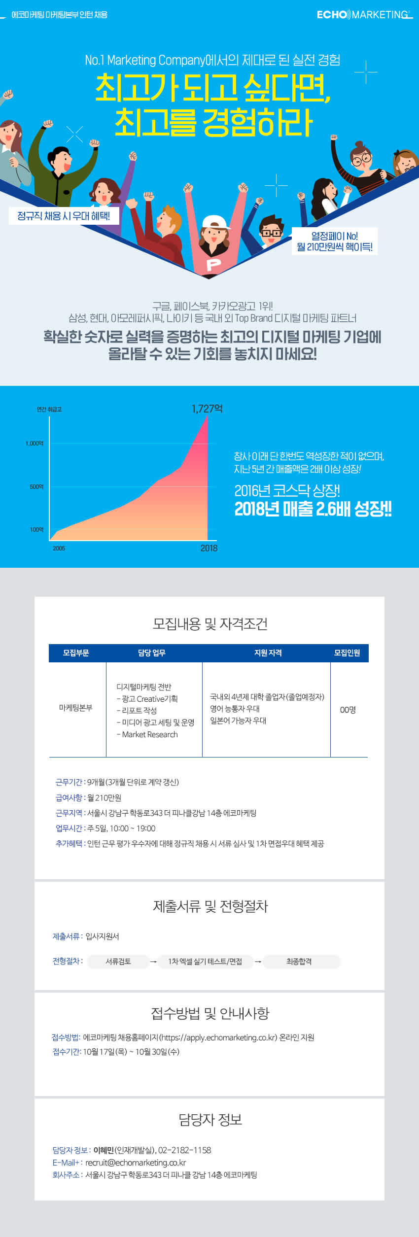 [에코마케팅] 마케팅본부 인턴 채용 (~10/30)