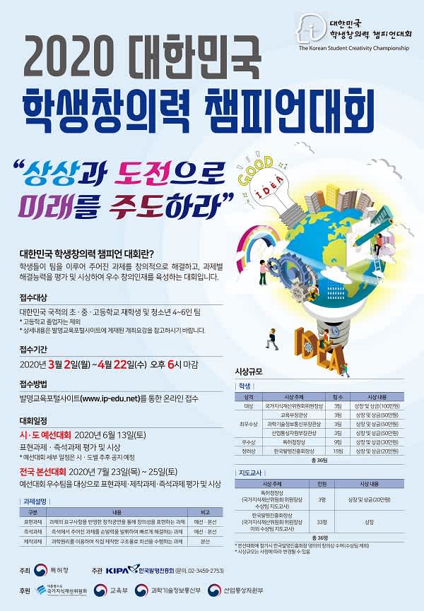 특허청 2020 대한민국 학생창의력 챔피언대회