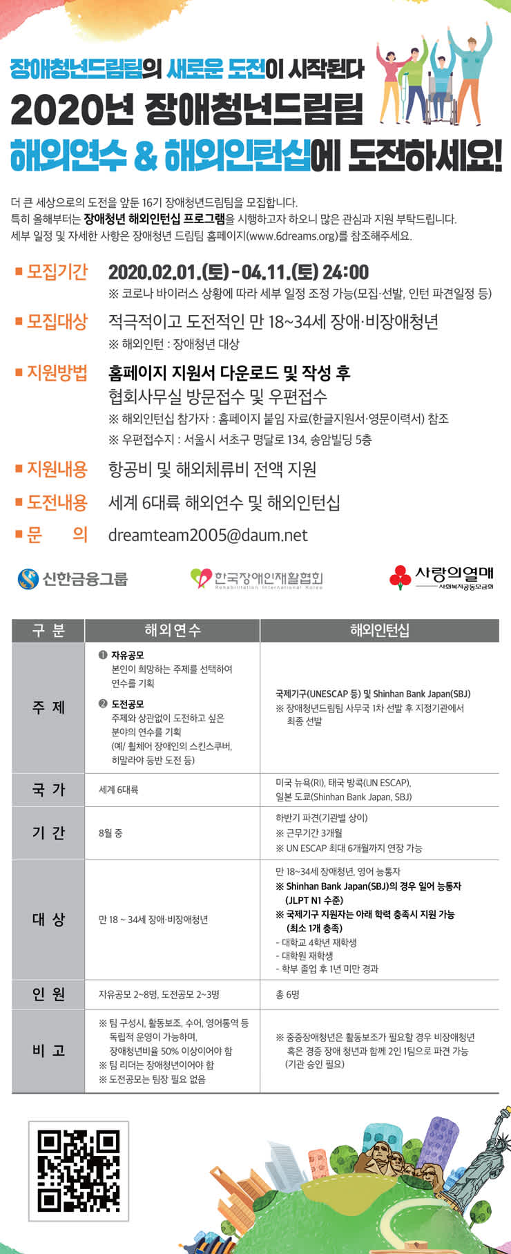 신한금융그룹 2020 장애청년드림팀 해외연수&해외인턴십 참가자 모집