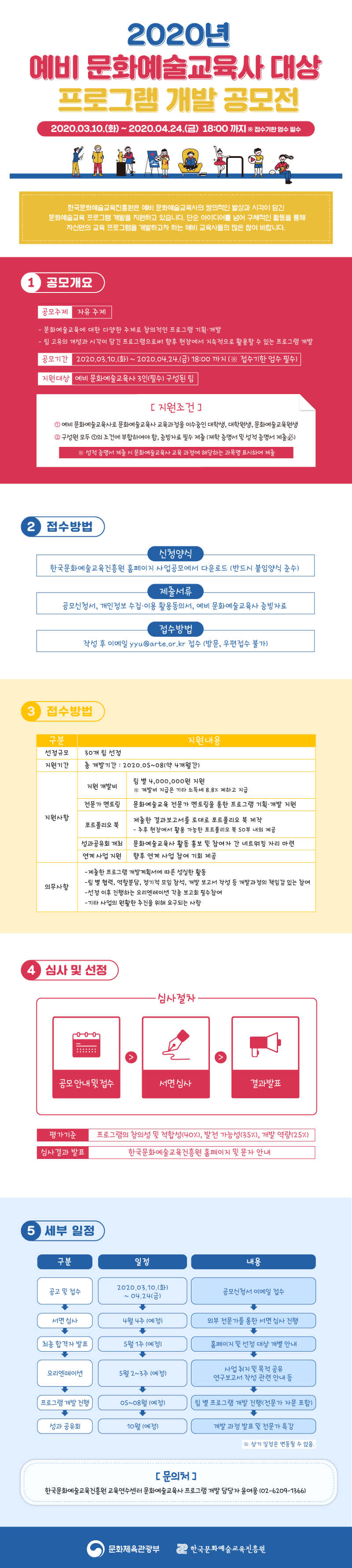 한국문화예술교육진흥원 2020 예비 문화예술교육사 대상 프로그램 개발 공모전