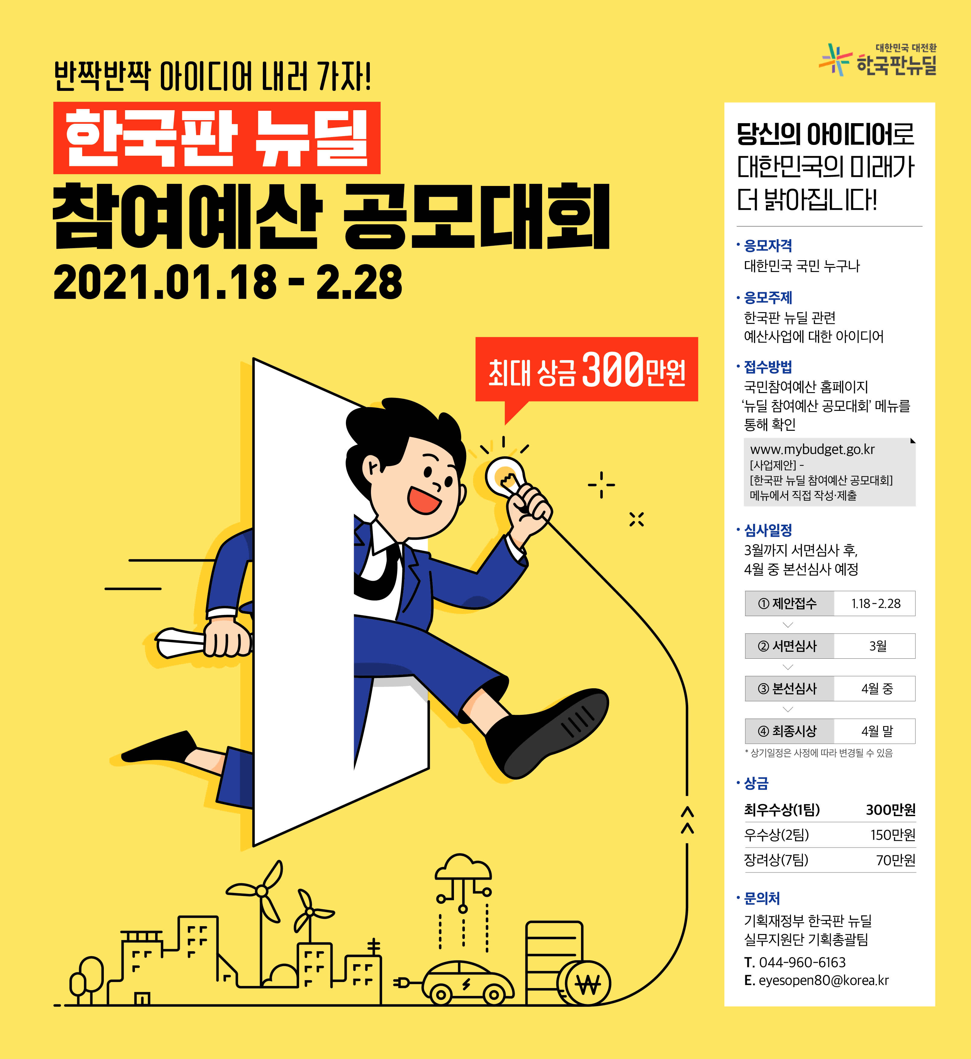 한국판 뉴딜 참여예산 공모대회