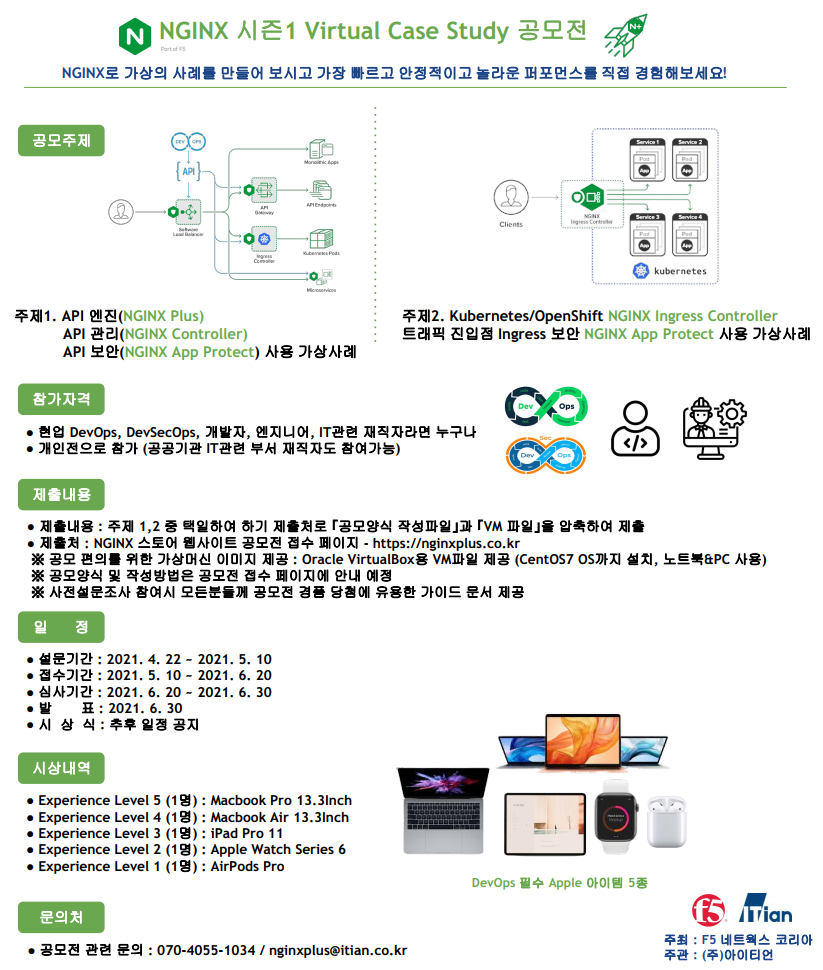 NGINX 시즌1 Virtual Case Study 공모전