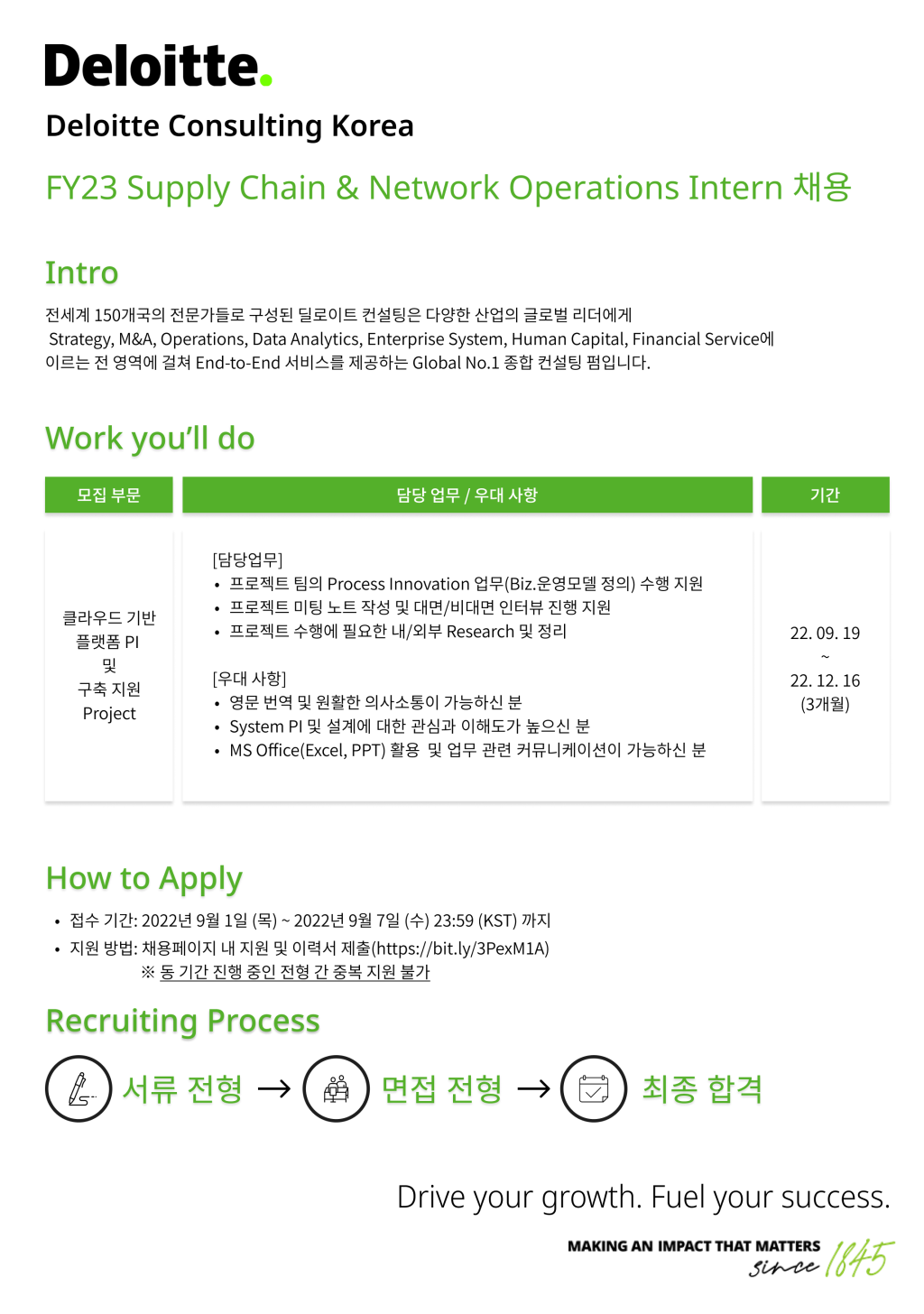 FY23 Supply Chain & Network Operations Intern 공모전 대외활동링커리어