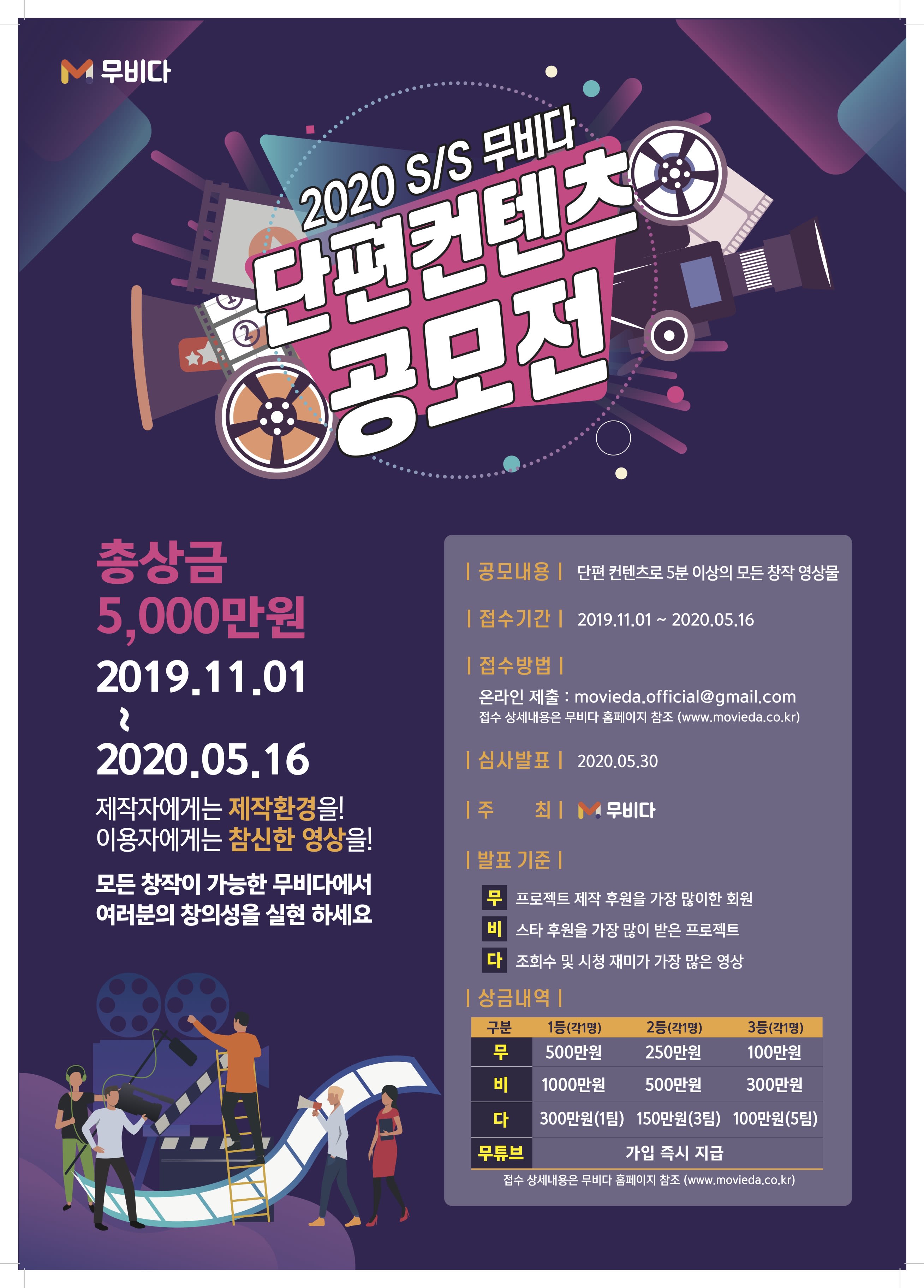 무비다 2020 S/S 단편 컨텐츠 공모전 | 공모전 대외활동-링커리어