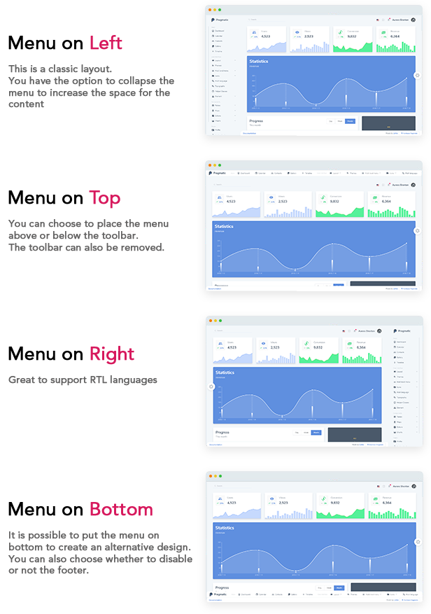 Pragmatic - VueJS Admin Template - 4