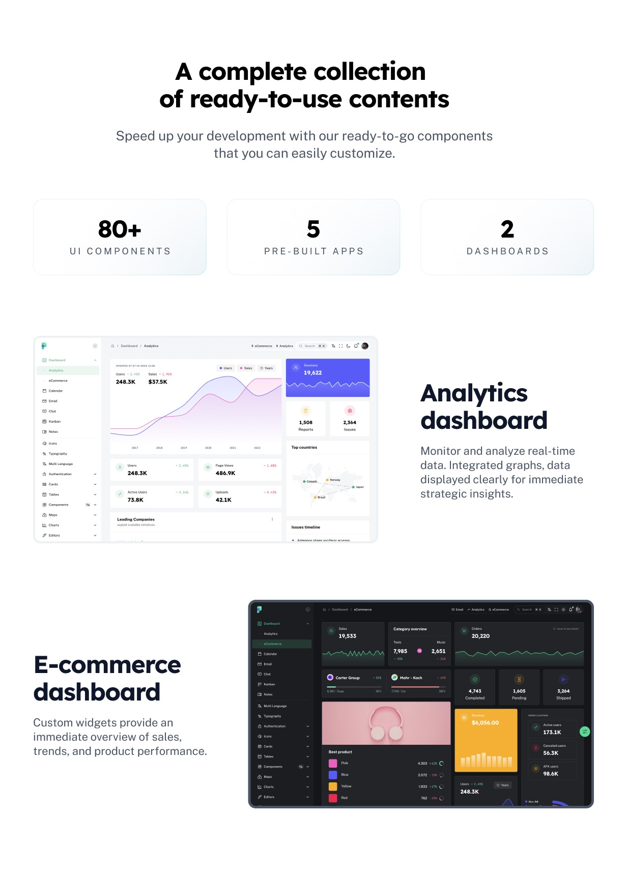 Pinx Admin Template - Components Section