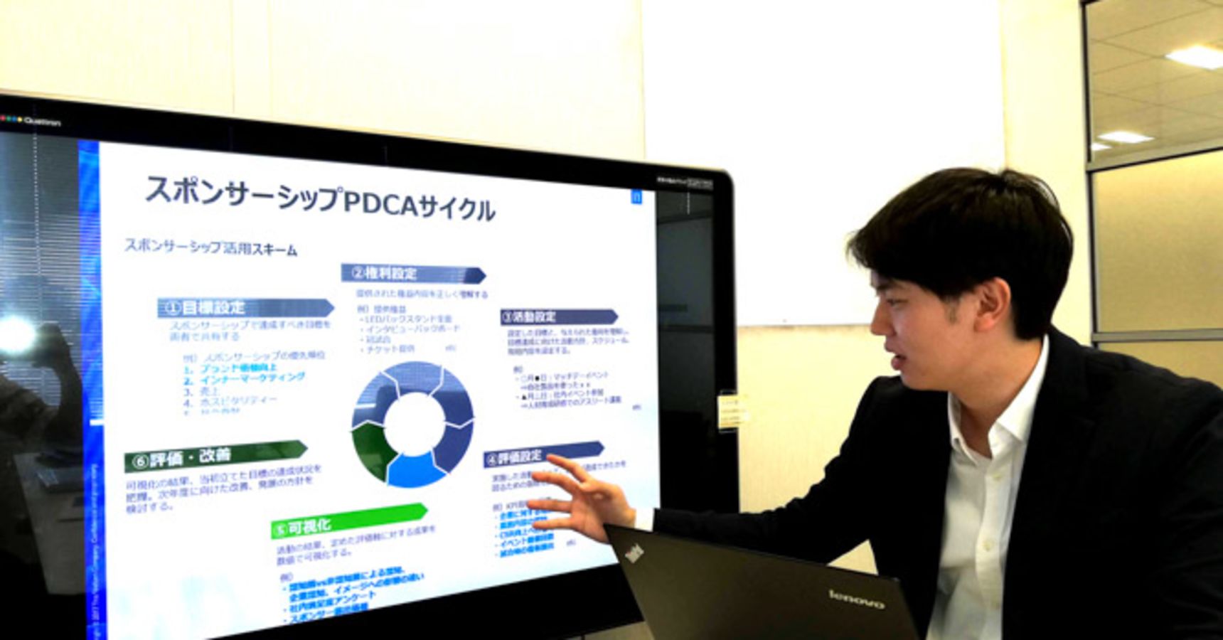 セレッソ大阪とニールセンが挑む 課題多き日本のスポンサーシップの変革 Azrena