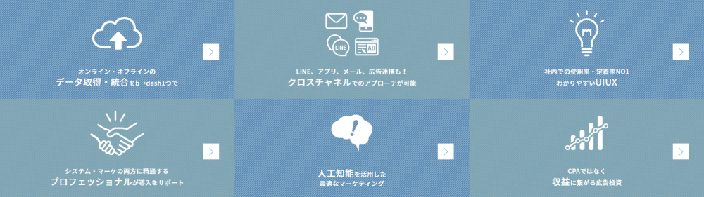 アビスパ福岡がデータマーケティング プロが手掛けるファン獲得の新戦略の裏側 Azrena