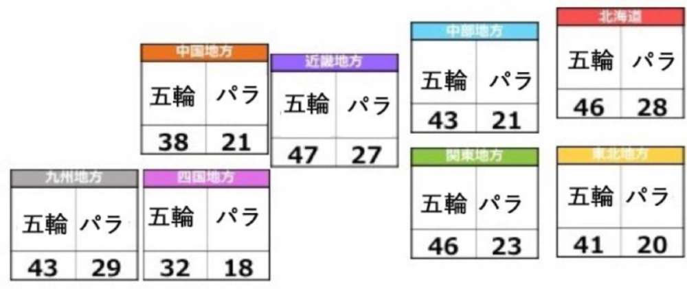 2018平昌五輪・パラリンピックの地域別の興味関心度