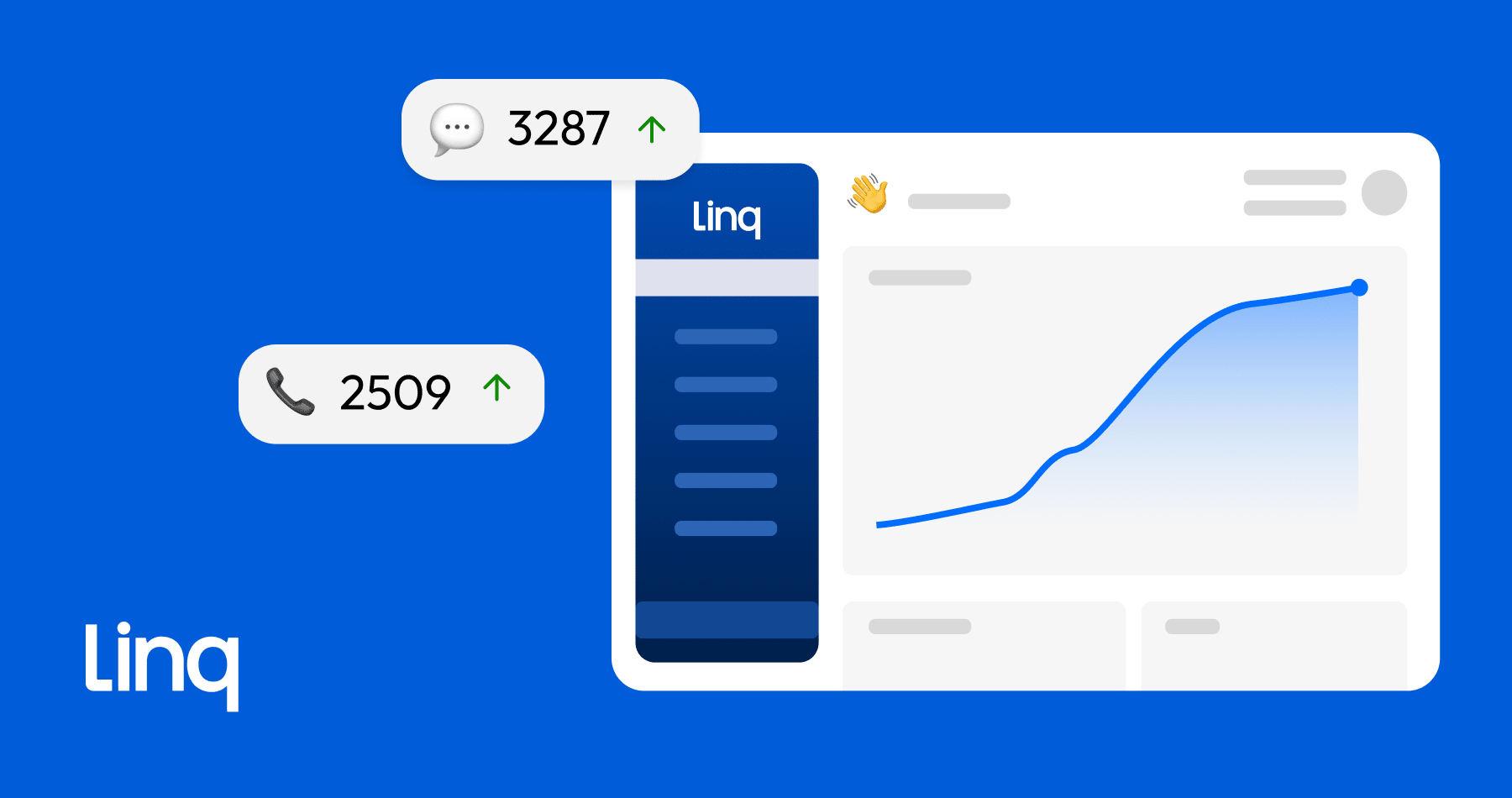 How Linq spiked attendance rates 218% — and found its No. 1 product