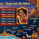 mahakal sawari