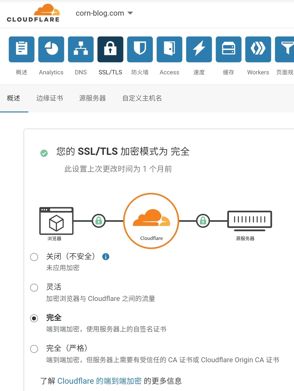 Cloudflare SSL管理页面