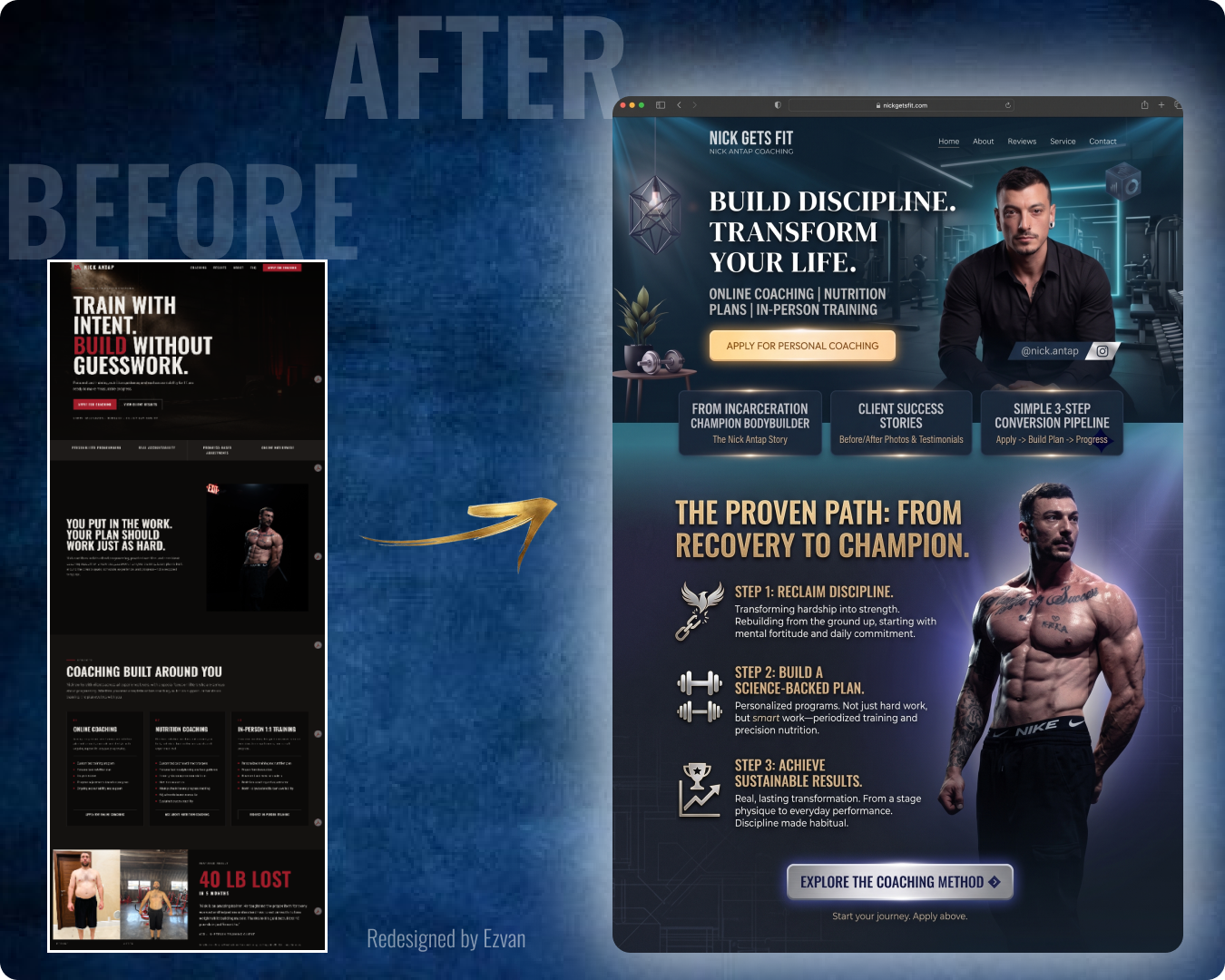Fitness Coaching Funnel, Funnels