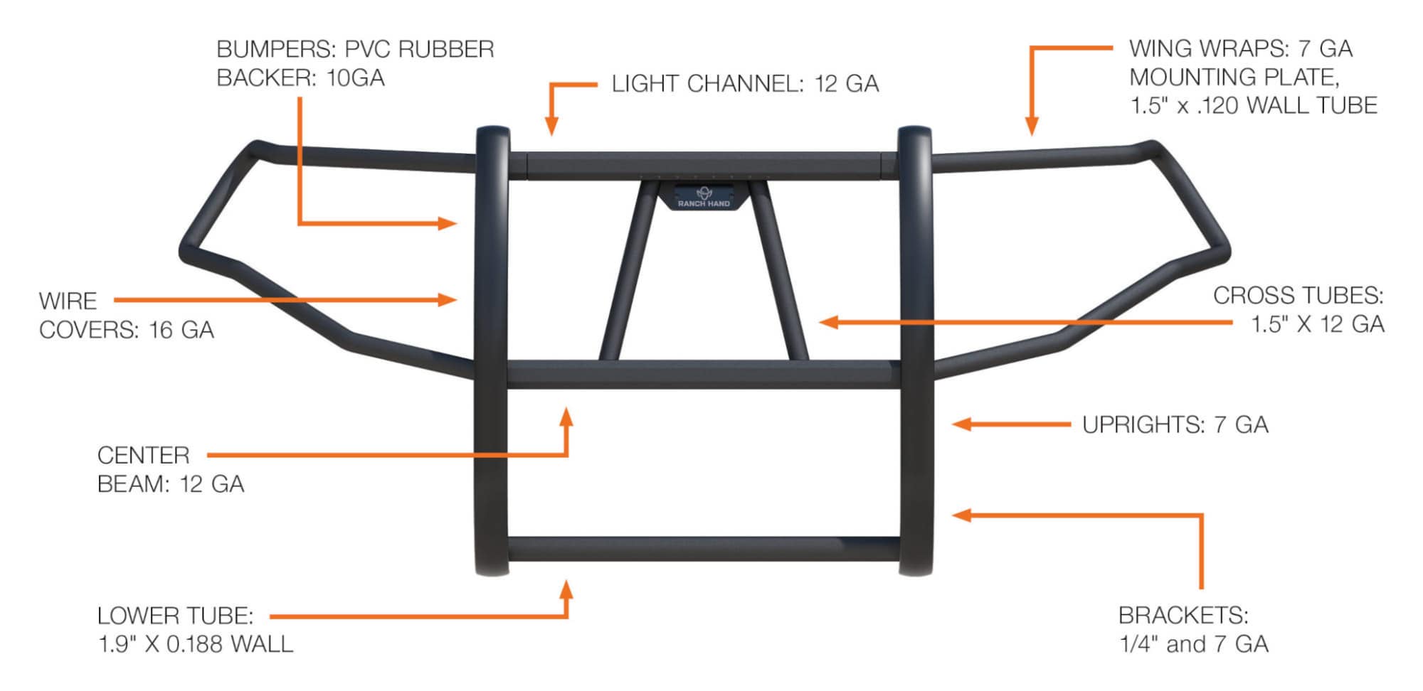 Ranch-Hand-Police-Push-Bar-Public-Safety-Features