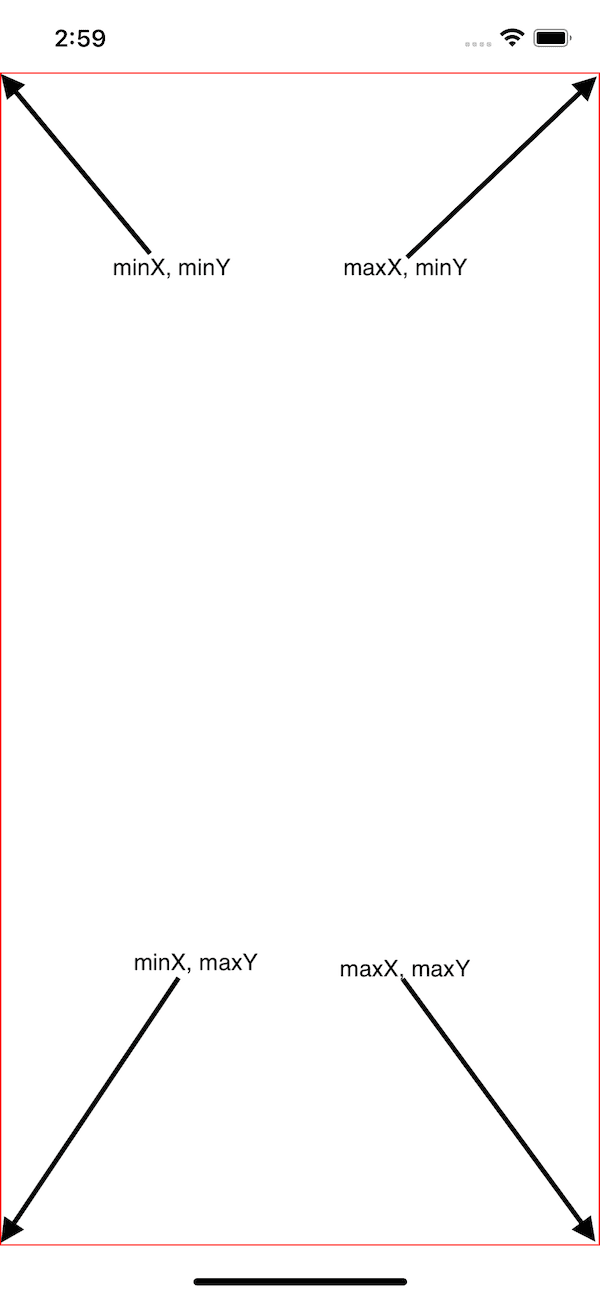 https://res.cloudinary.com/liquidcoder/image/upload/v1613574683/Overview%20blog%20posts/GeometryReader/o5tltnbecgcglmmur1yt.png