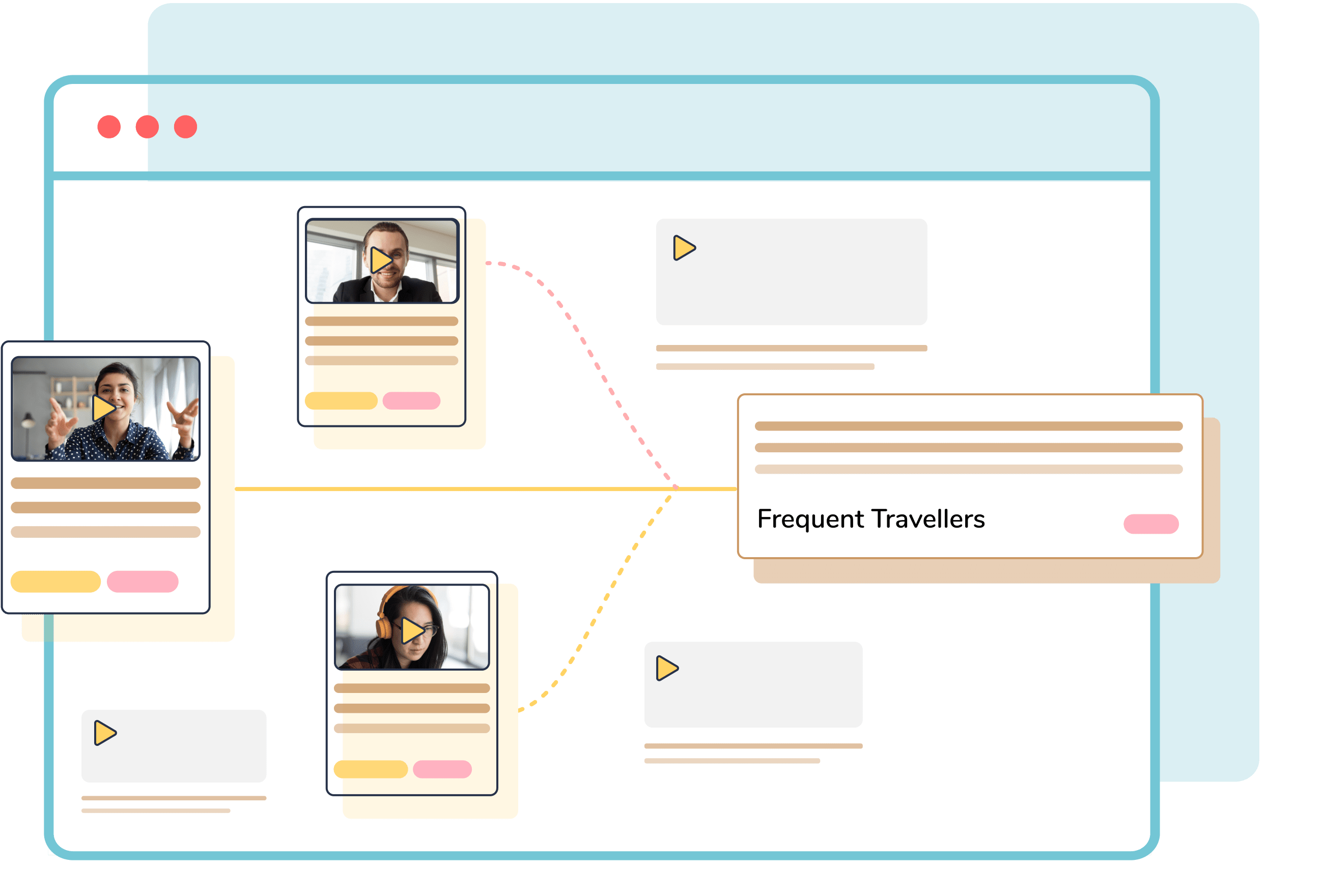 A smarter way to analyse and synthesise information