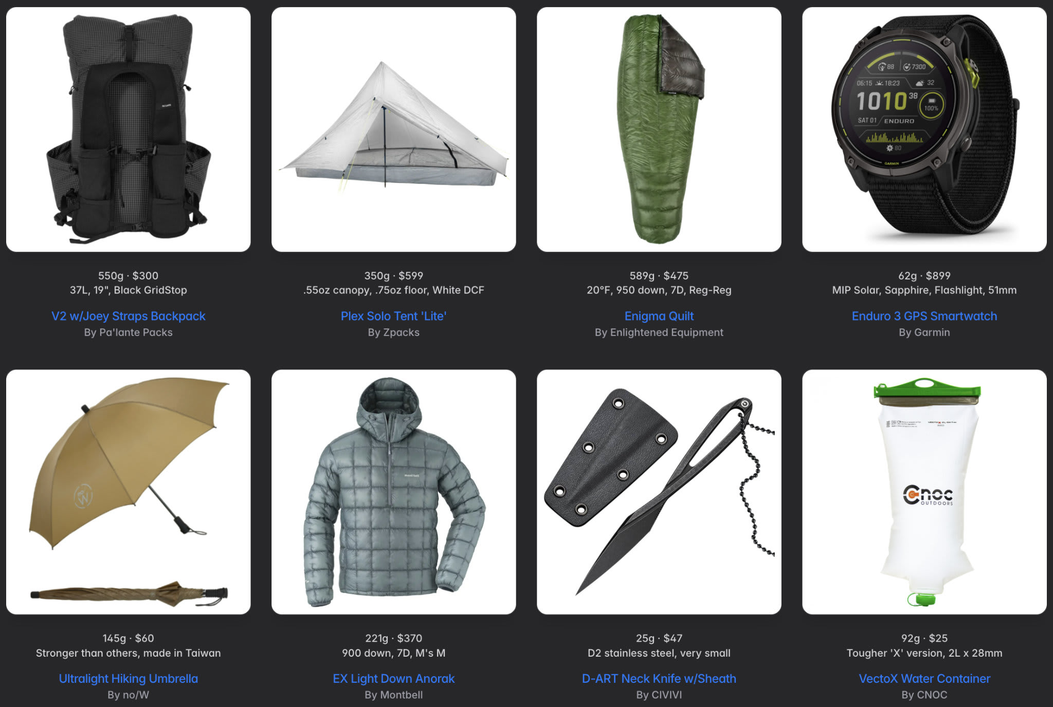 2026 Ultralight Backpacking Gear List 10 lb