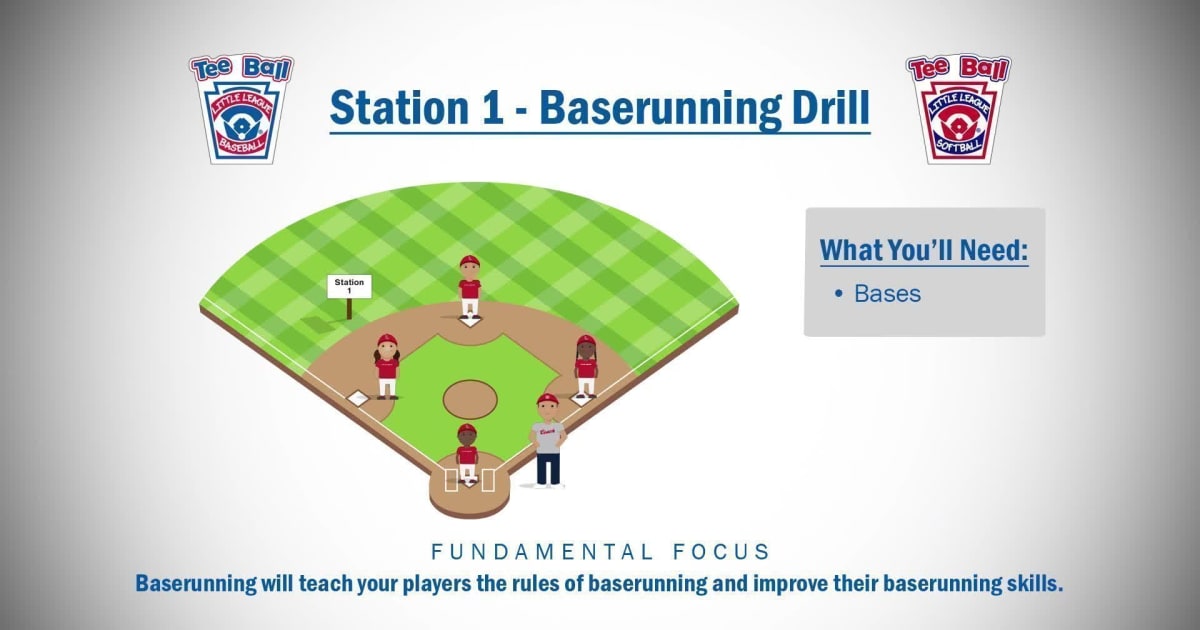 Tee Ball Drills Base Running and GroundBalls Little League