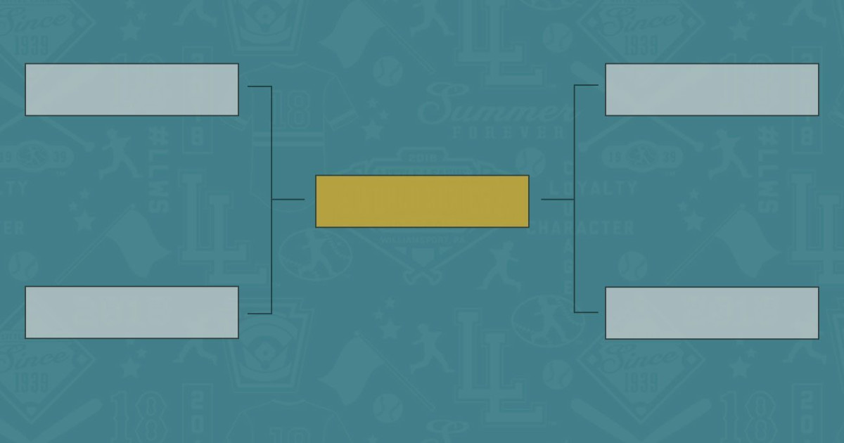 LLBWS Bracket Little League