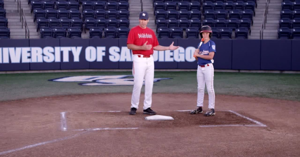 Getting out of the Batter’s Box Right Handed Batter Little League