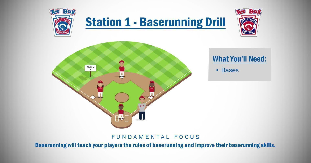 Tee Ball Drills Week 9 Baserunning and Ground Balls Little League