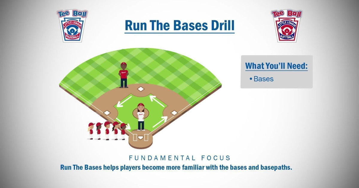Tee Ball Drills Week 1 Run the Bases Little League