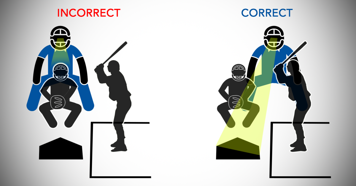 Description of the Basic Six Field Mechanics - Little League