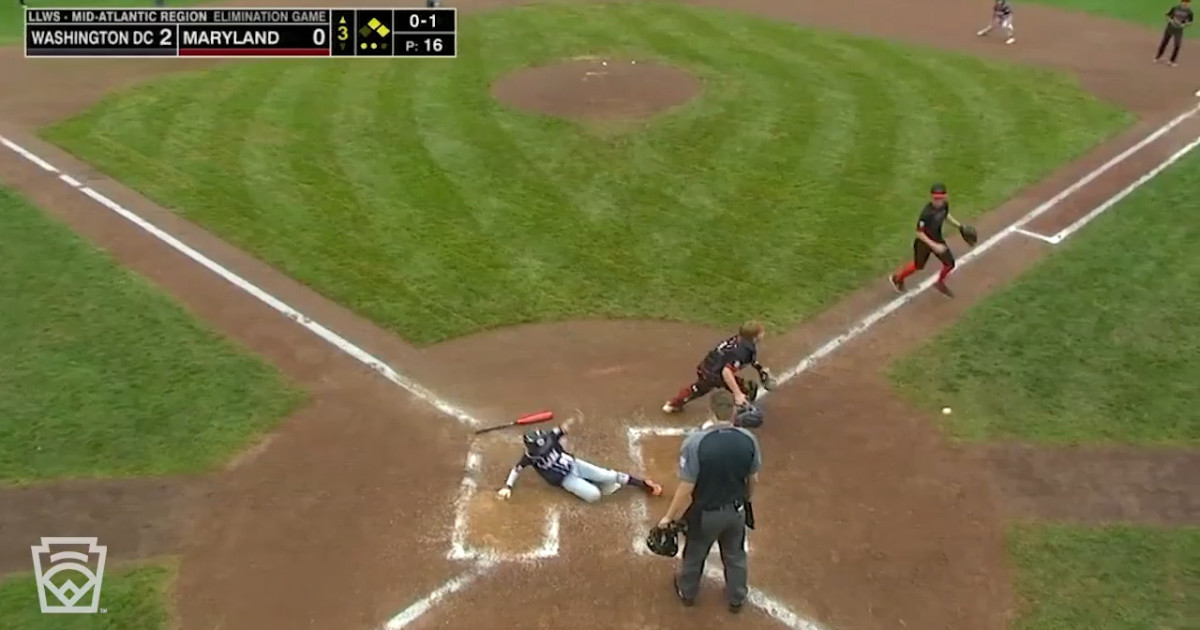 Recap: Washington, DC vs Maryland - Little League