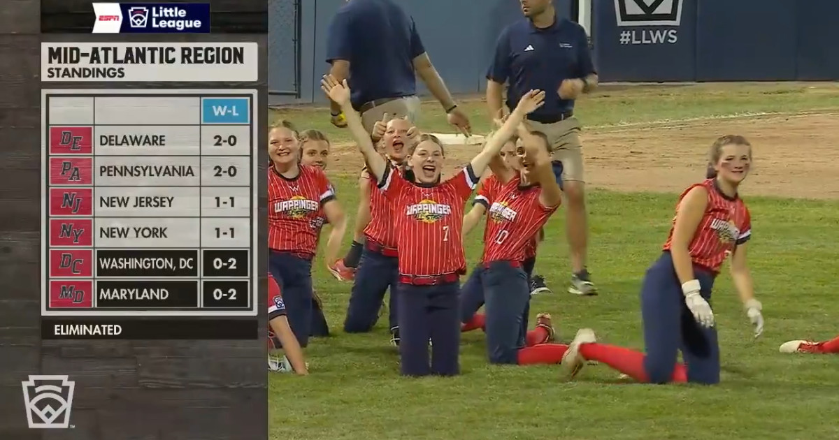 Recap: Washington DC vs. New York - Little League