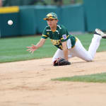 midwest player throwing ball