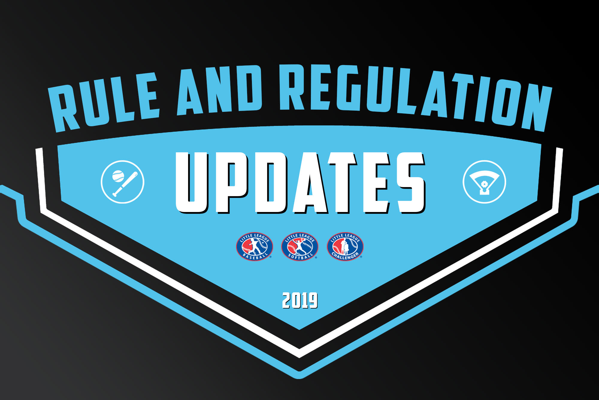 Rule and Regulation Updates 2019