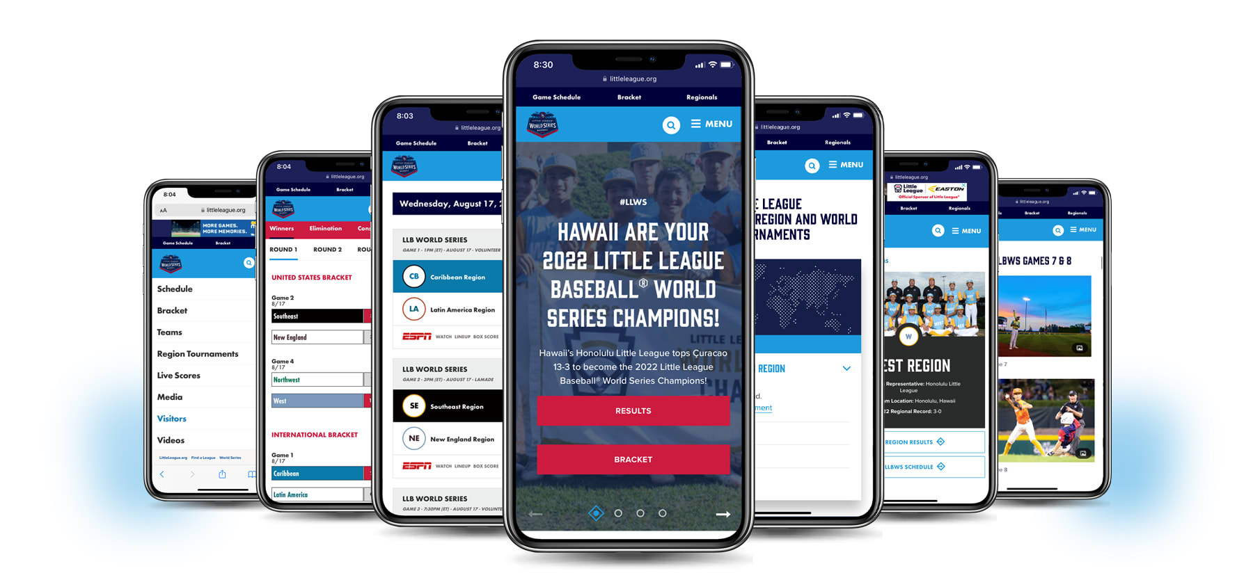 2022 LLBWS Mobile Phones