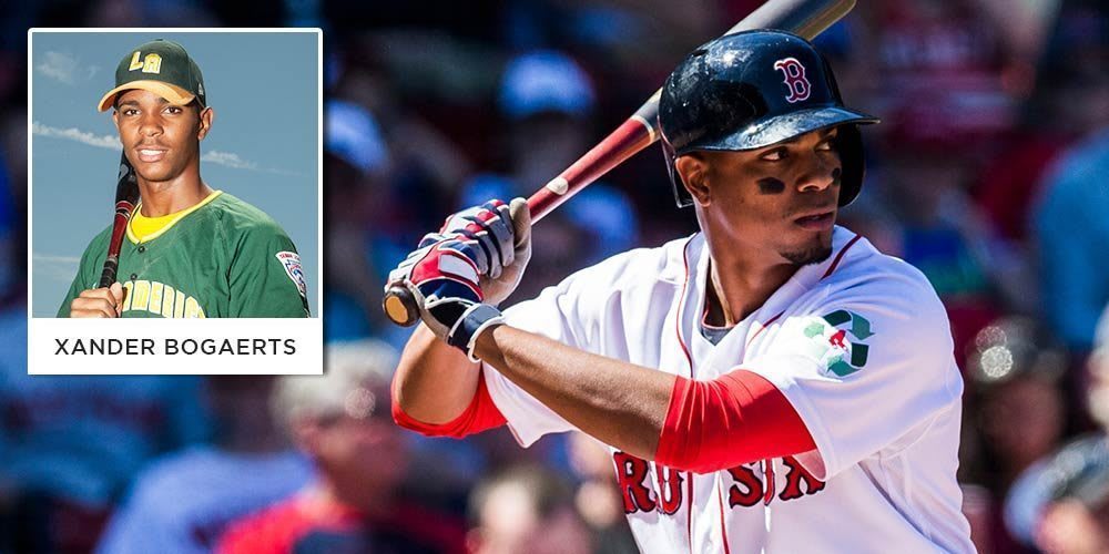 bogaerts