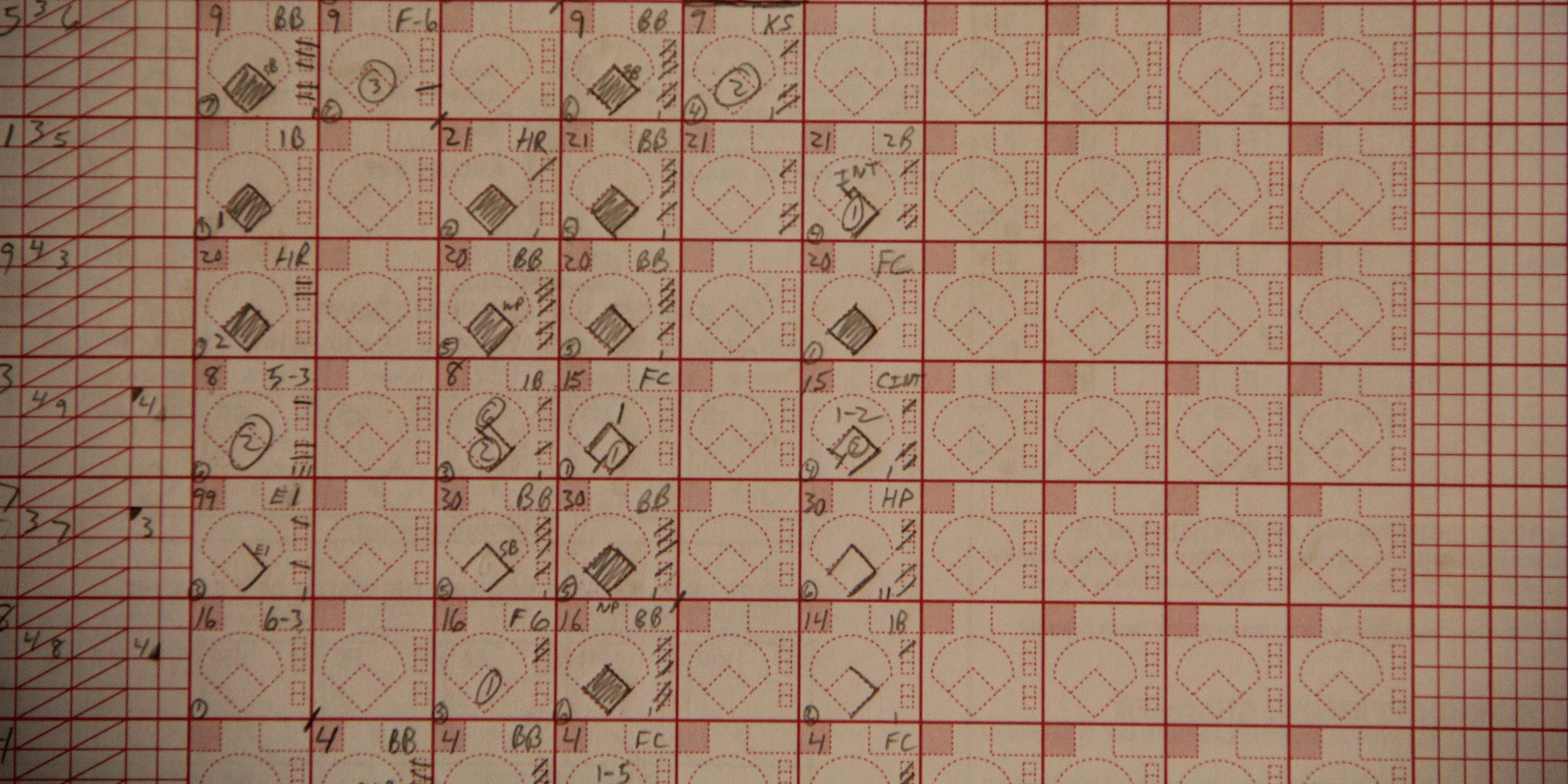 Simple Softball Score Sheets Simple Softball Score Sheets